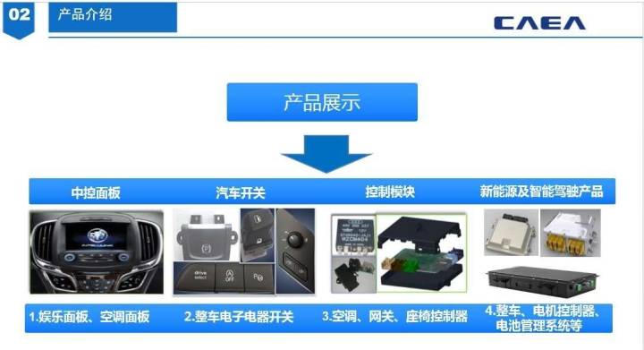 溫州女企業家領航 七千員工齊心返崗，首季產值突破10億的電子企業崛起
